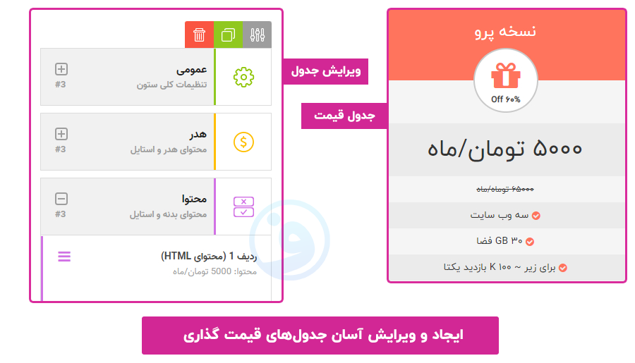 افزونه جدول قیمت